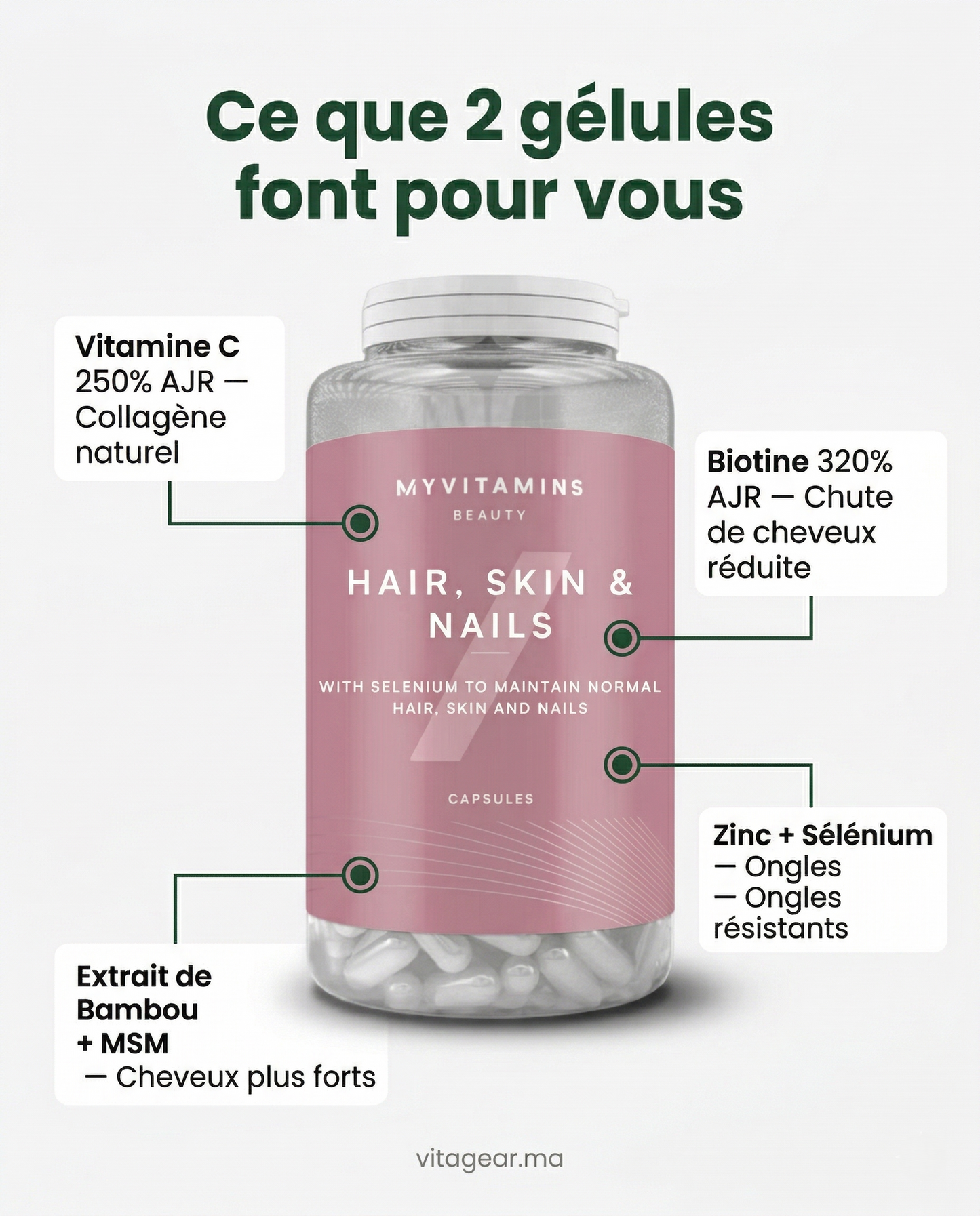 Gélules – Cheveux, Peau et Ongles